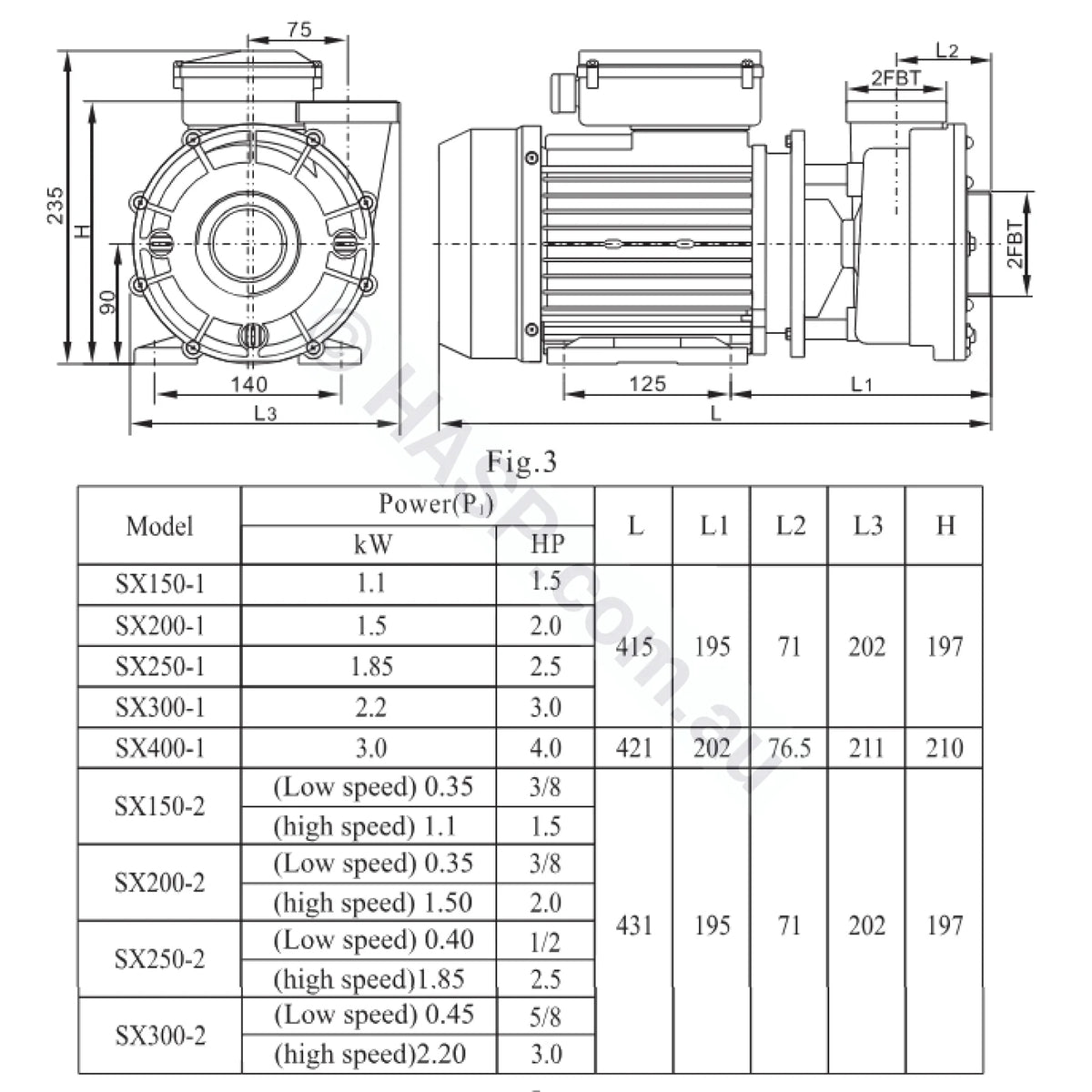 Sx250-2 - 2.5Hp 2-Speed Jet Pump Universal Spatex Spa Booster