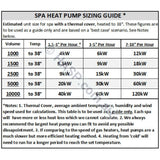 SensaHeat ES Series Spa & Pool Heat Pump - With WiFi