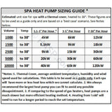 Sensaheat Es Series Spa & Pool Heat Pumps - With Wifi