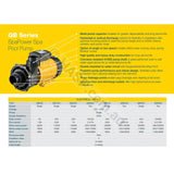 Davey Spaquip QB1501 1100w 1.5HP Spa Jet Booster Pump - 40mm - Heater and Spa Parts