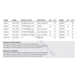 Gecko Aeware In.ye-5 3.0Kw Controller Control Systems