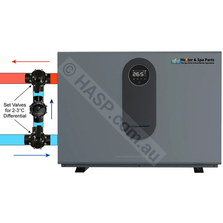 Heat Pump 3-Way Valve Installation Kits Pool & Spa