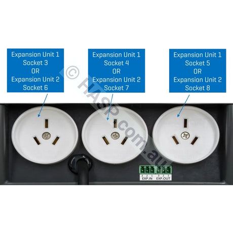 Henden Control Expansion Module 10A