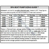Madimack InverElite V4 Pool Heat Pump