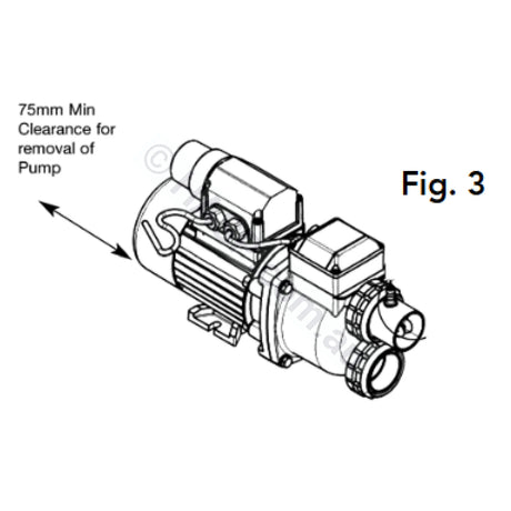 Onga Balboa 2381 1HP w/ 1.35kW Heater - Heated Spa Bath Pump - B-23810100 - Pump