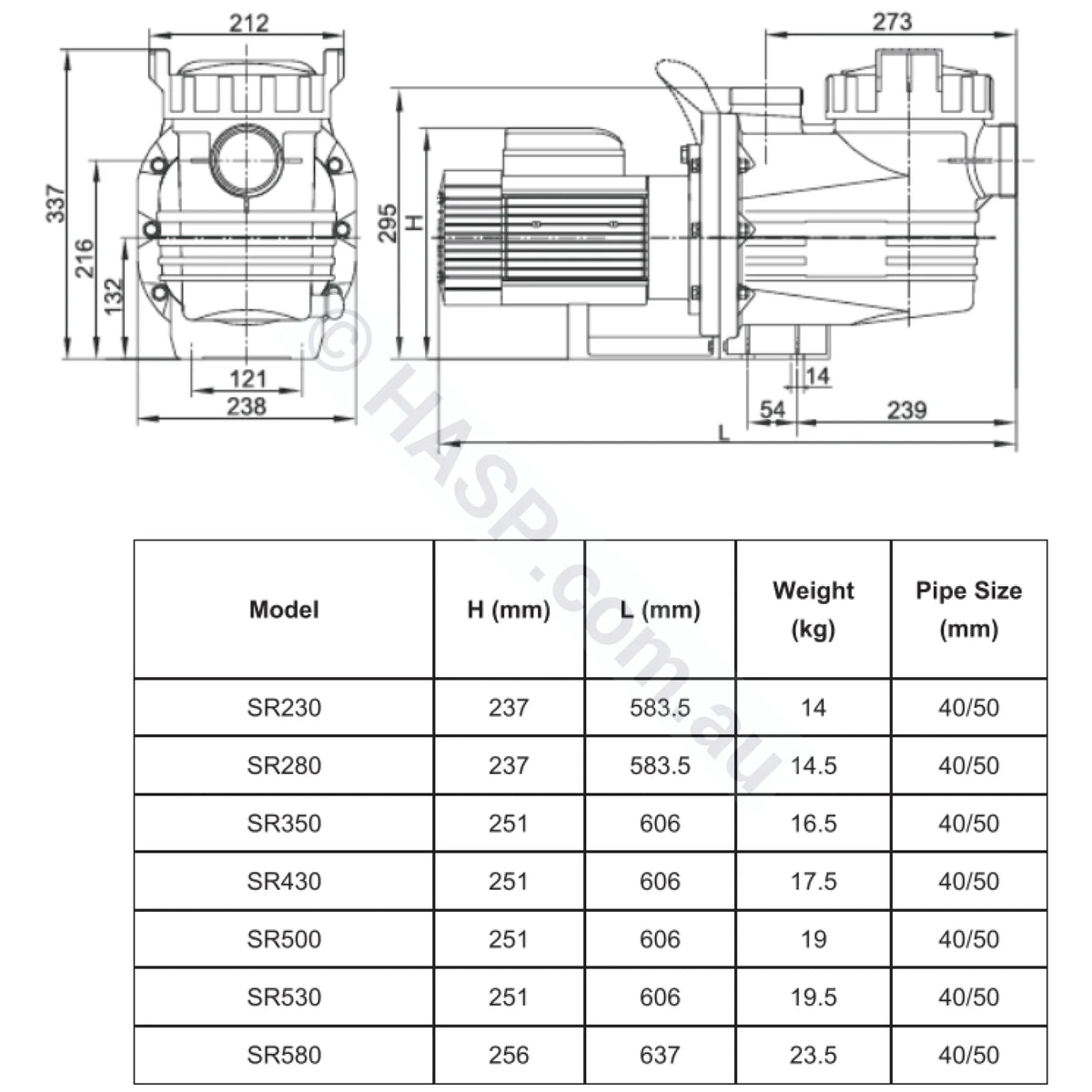 Sensapool SR230 1.0hp - Astralpool E230 Retrofit