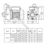 SXC35 Spa Circulation Pump - end view