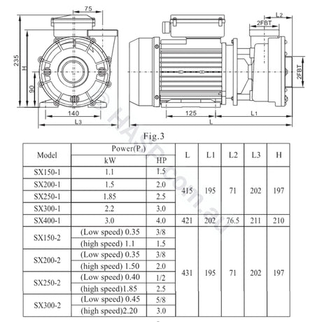 Sx300-2 - 3Hp 2-Speed Jet Pump Universal Spatex Spa Booster